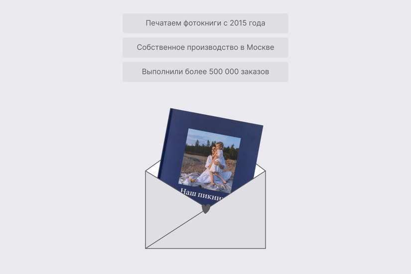 Квадратная фотокнига в мягкой фотообложке