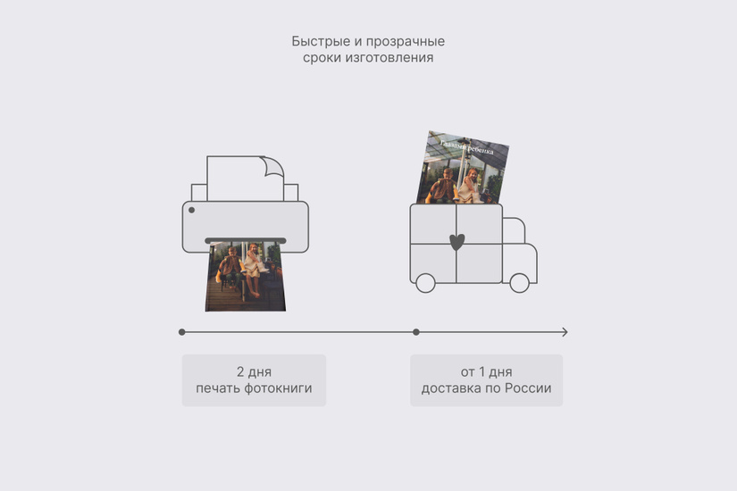 Эксклюзивный фотоальбом